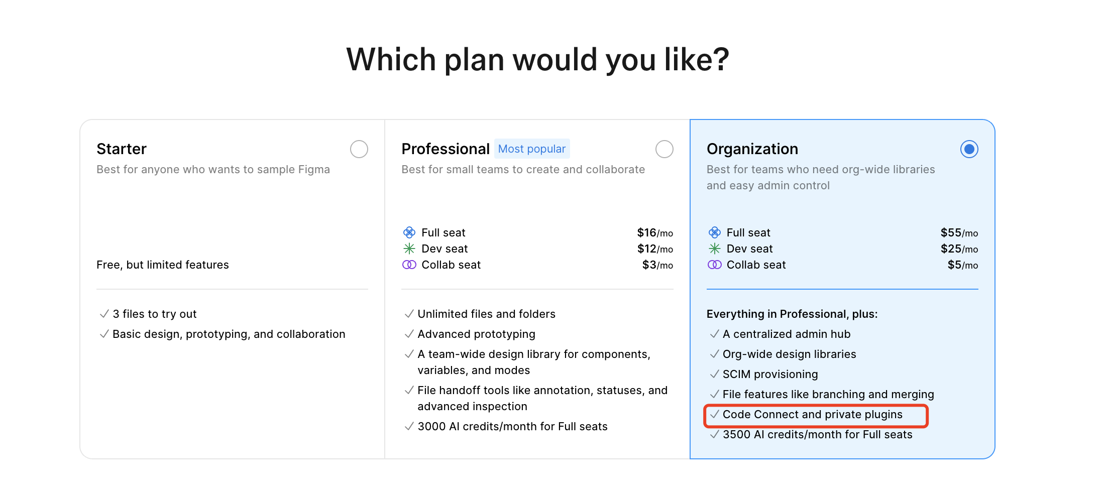 Figma Organization Plan 升级提示